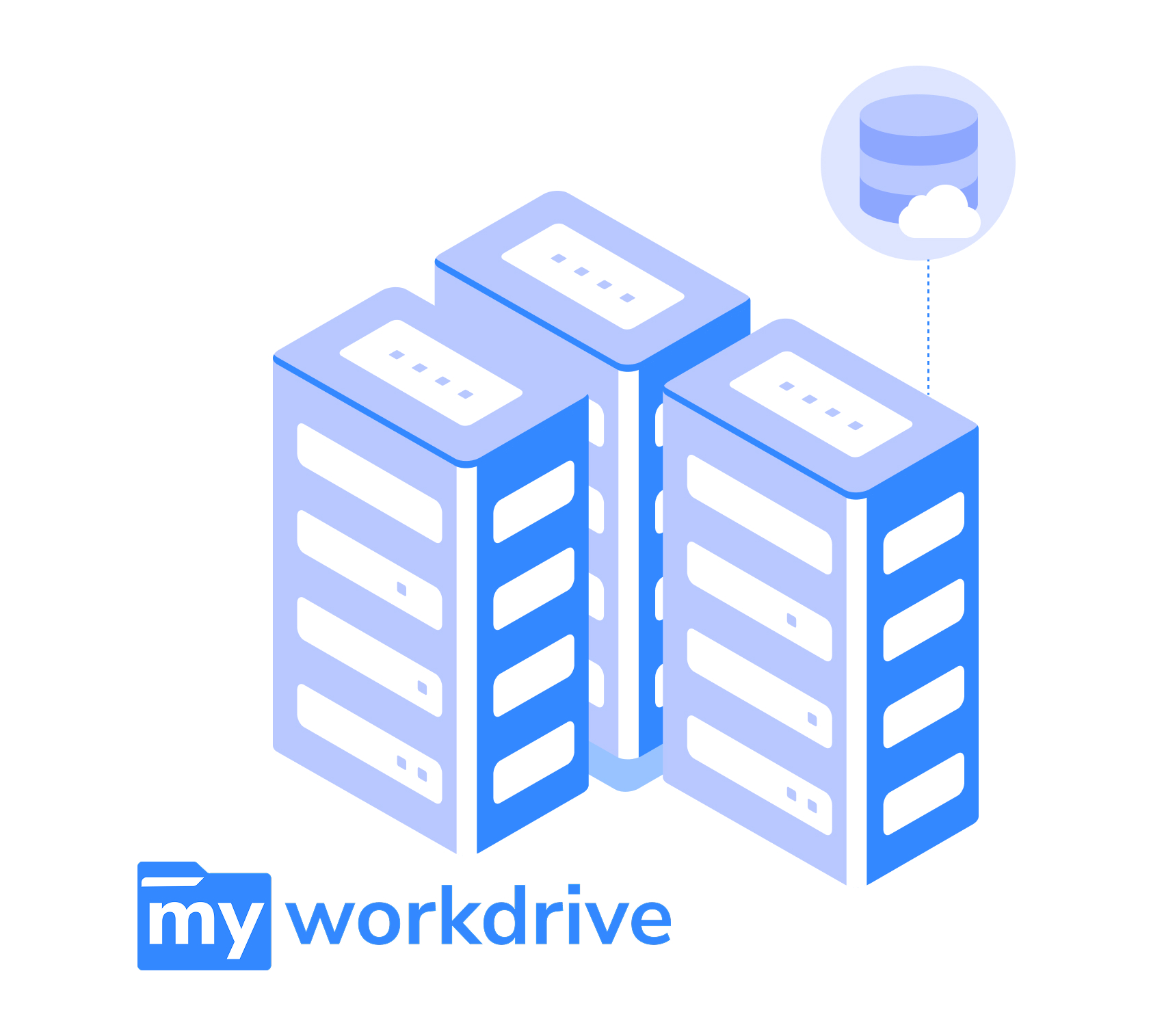 Acts as a Replacement for Windows SFTP Server