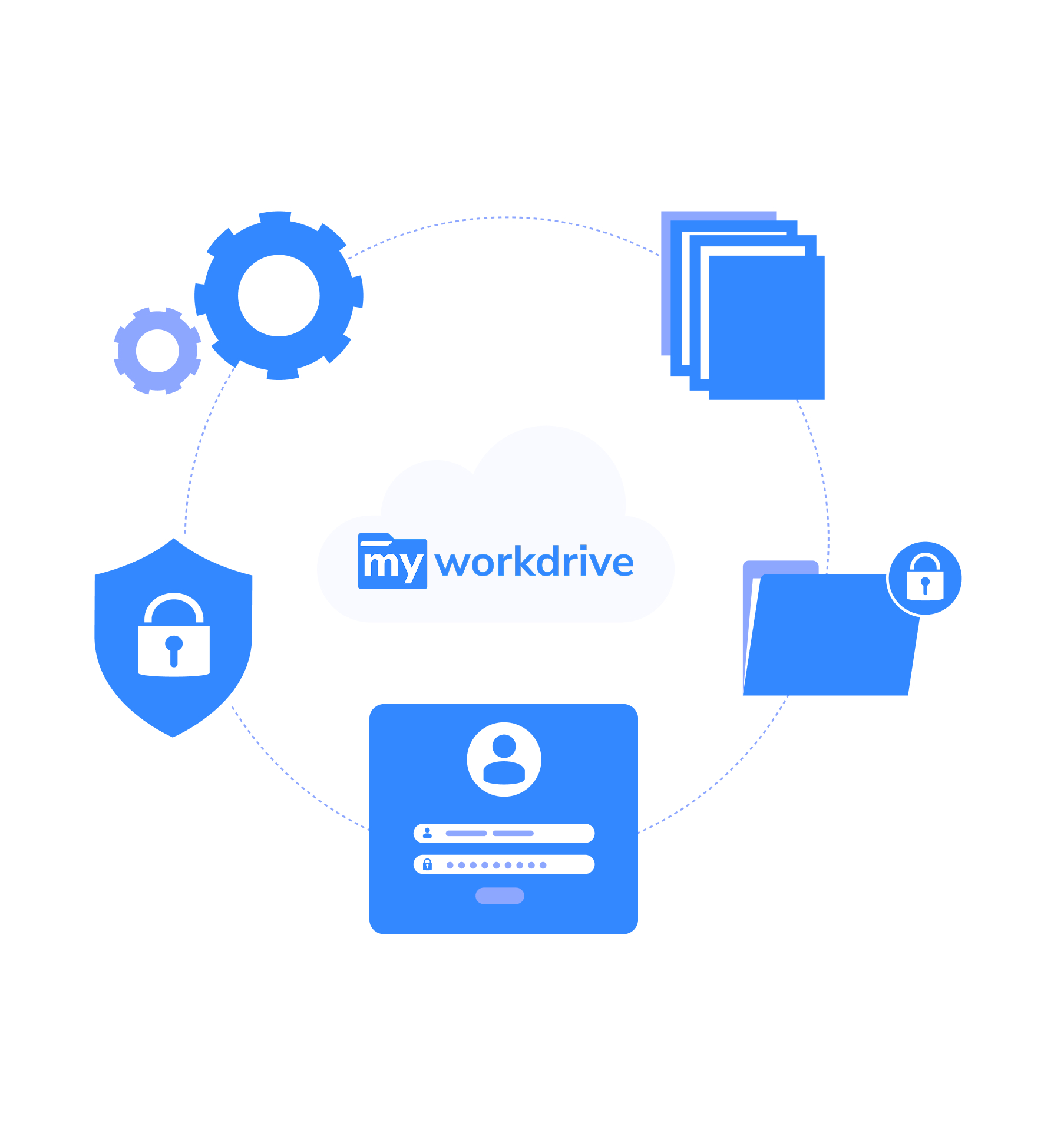Choosing the Right Remote Access Software Solution