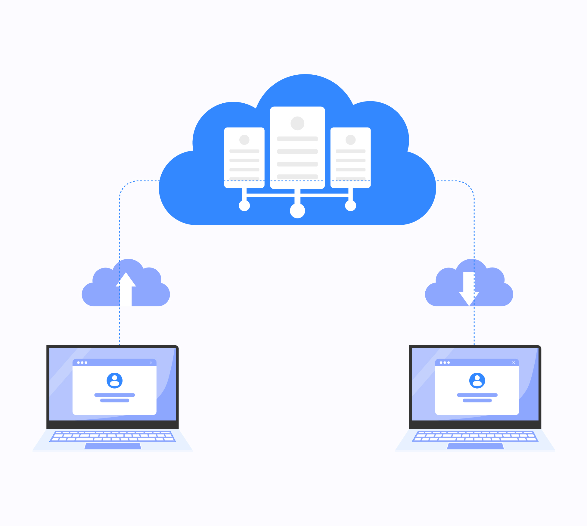 Cloud Computing and File Sharing in 2018