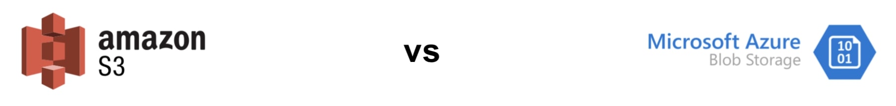 A graphic showing Amazon S3 vs Azure Blob storage.