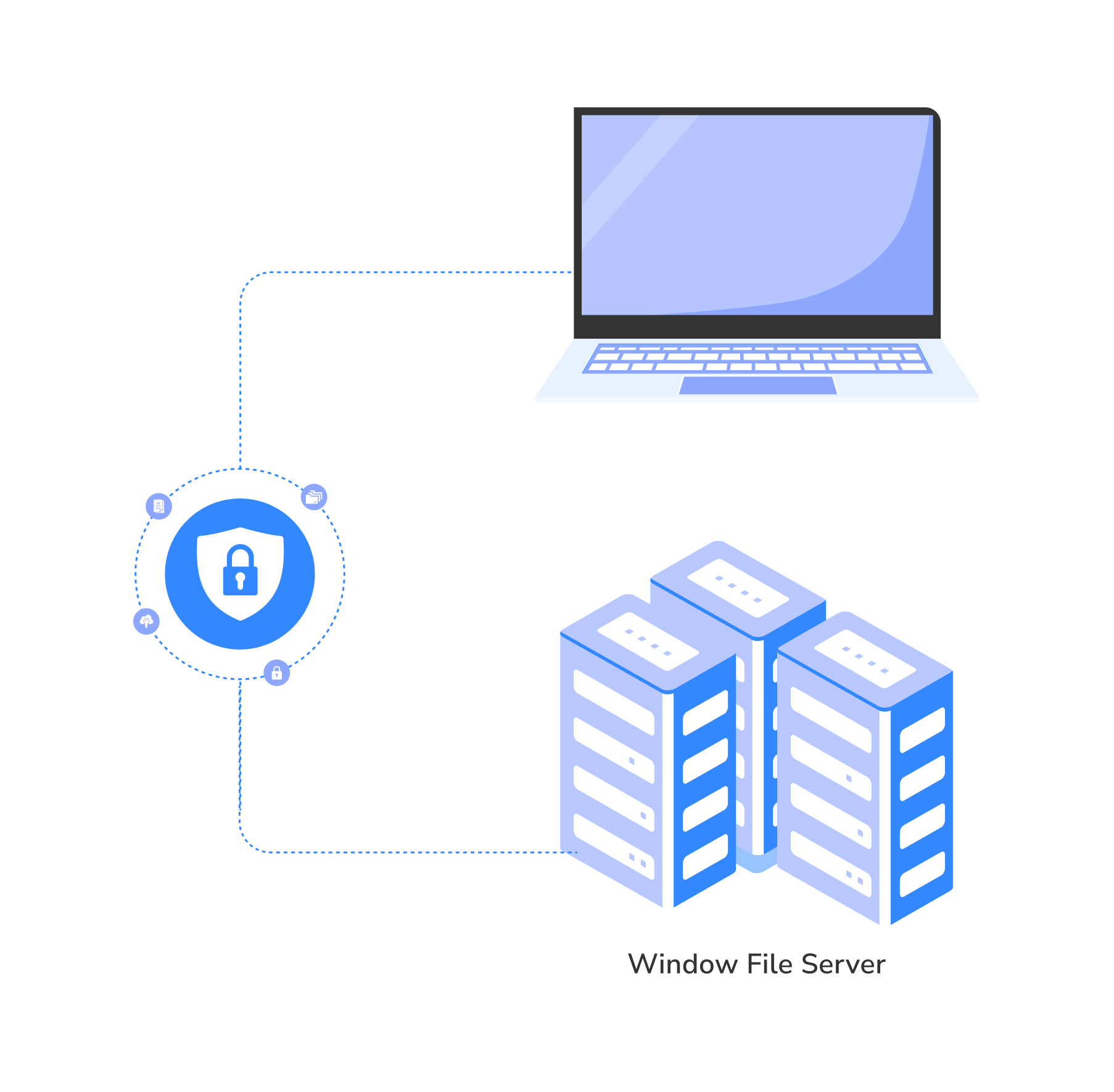 Share File Servers Online