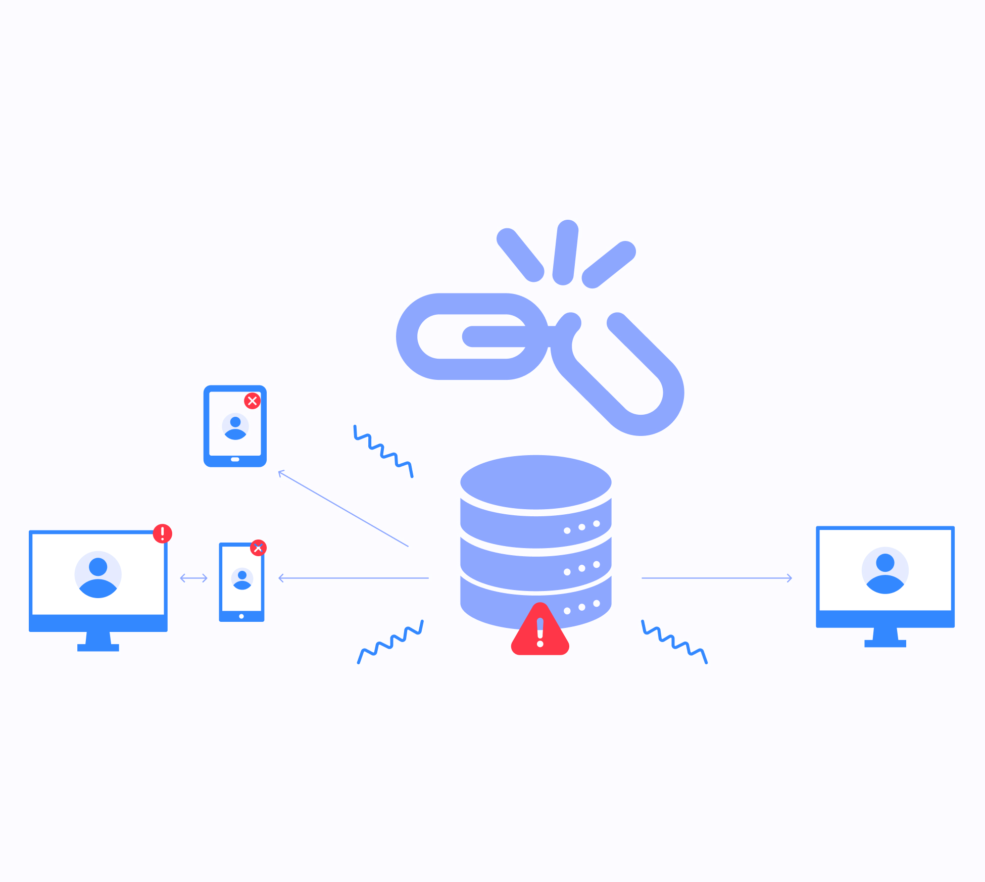 Why File Syncing and Sharing Solutions Are Broken