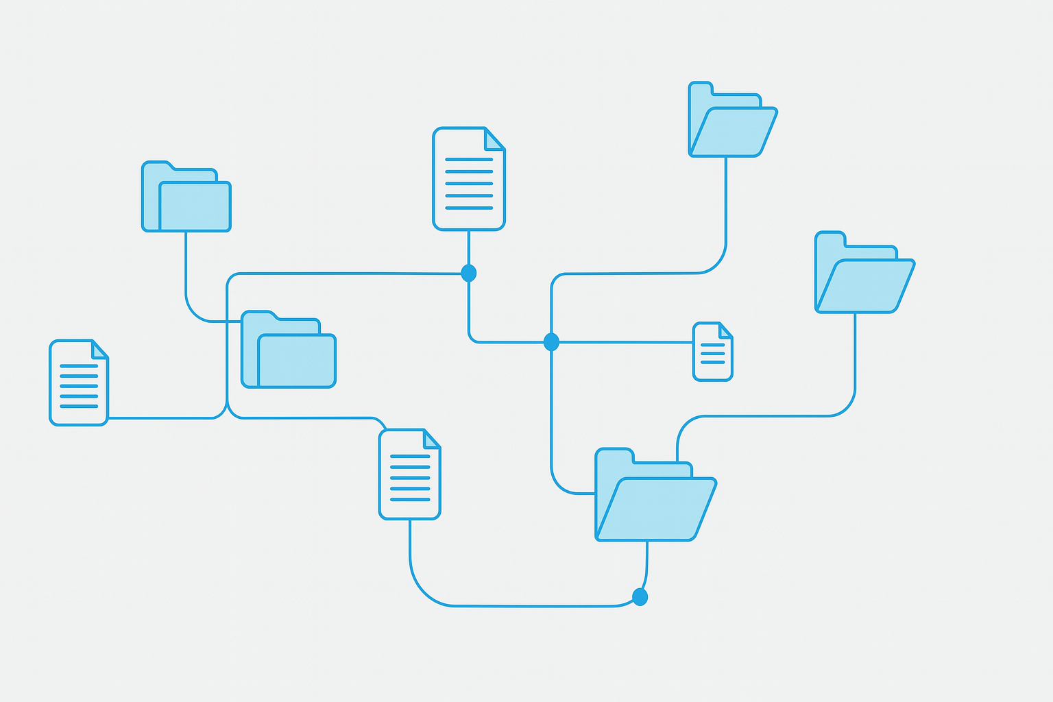 network of files on a server